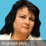 Светлана Кипервассер